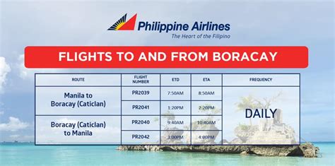 airfare from manila to boracay